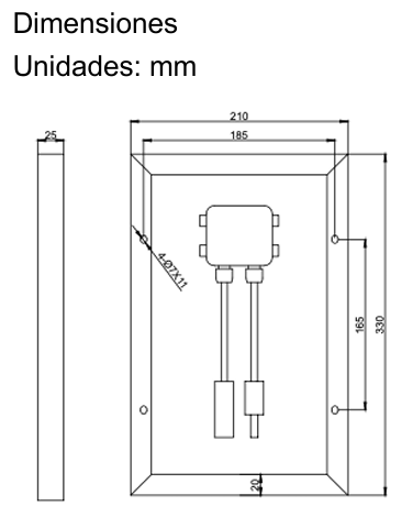 Dimensiones
